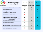 COACHING COURSE A PIED